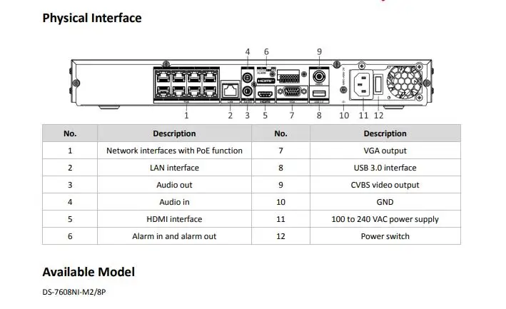 Hikvision 8CH POE 8K NVR replace DS-7608NI-M2/8P 2SATA interface for HDD CCTV Surveillance Video Network Recorder for IP Camera