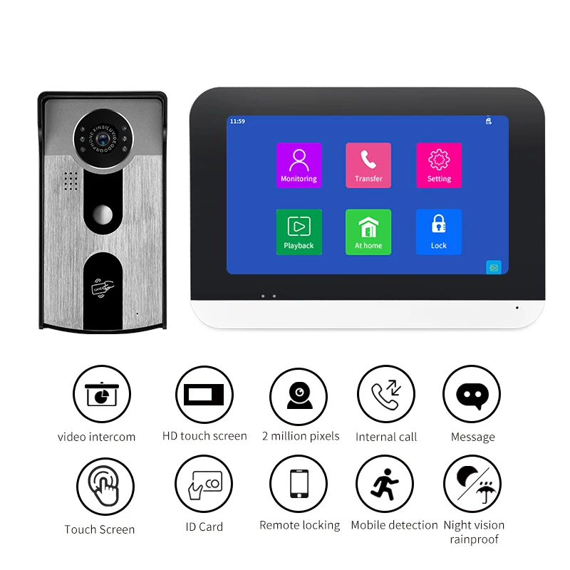 7" Tuya Video Intercom For Home 1080P Wifi Video Doorbell Camera System POE Port Touch Screen Smart Video Intercom For Apartment
