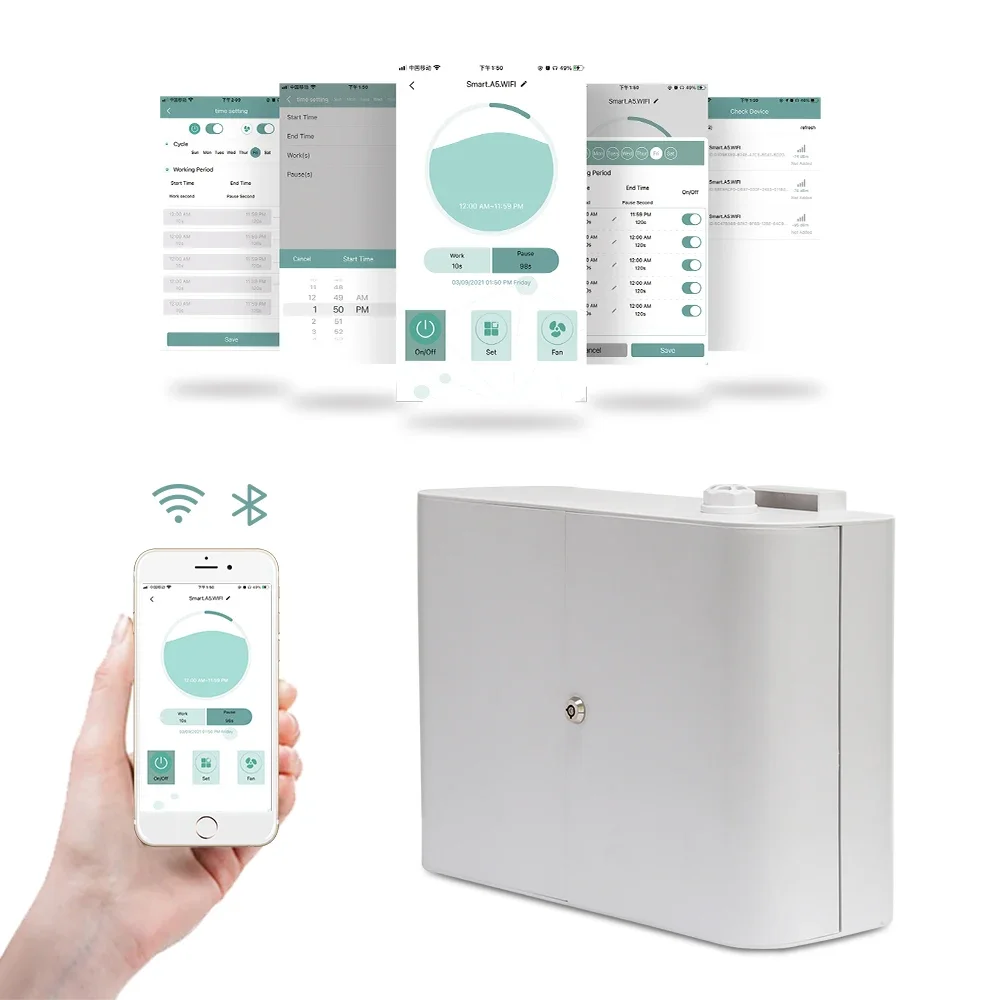 Ouwave ホット販売電気アロマ香りエアディフューザー OS-5 商業水なしフレグランスマシン