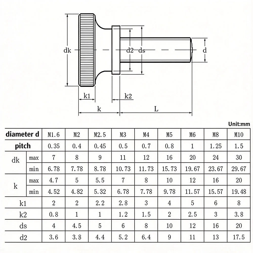GB/T 834 Black Carbon Steel Knurled High Step Head Thumb Screws Hand Tightening Bolts for Mechanical Adjustment Fastening