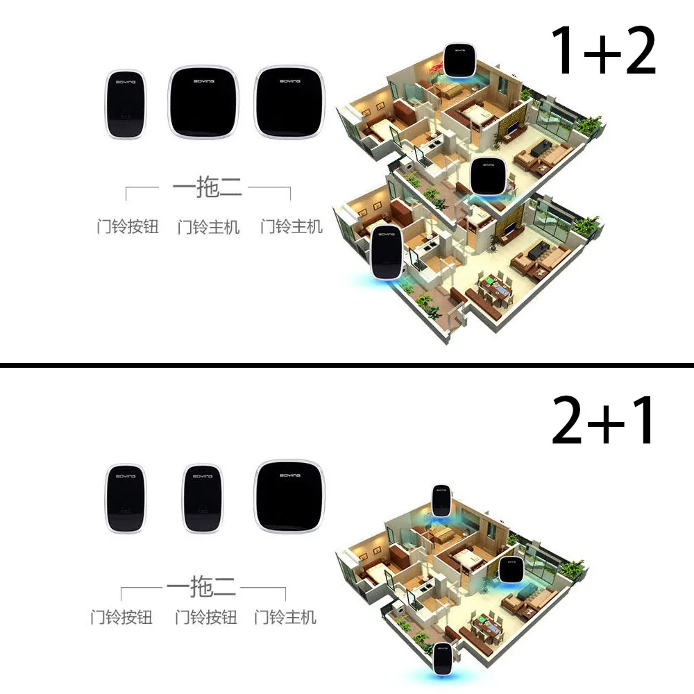 300M Wireless Doorbell Home Welcome Door Bell Long Wireless Distance 38 Songs Home Welcome Chimes Ringtone Colorful - Image 6
