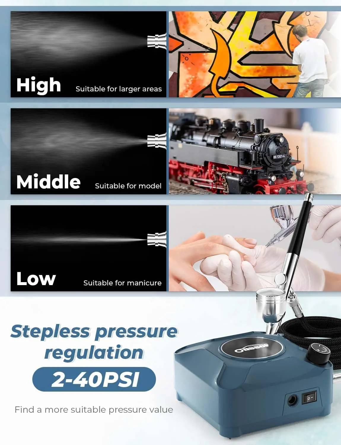 Kit de aerógrafo de dupla ação com compressor, 40 PSI para unhas, maquiagem, modelos, projetos DIY
