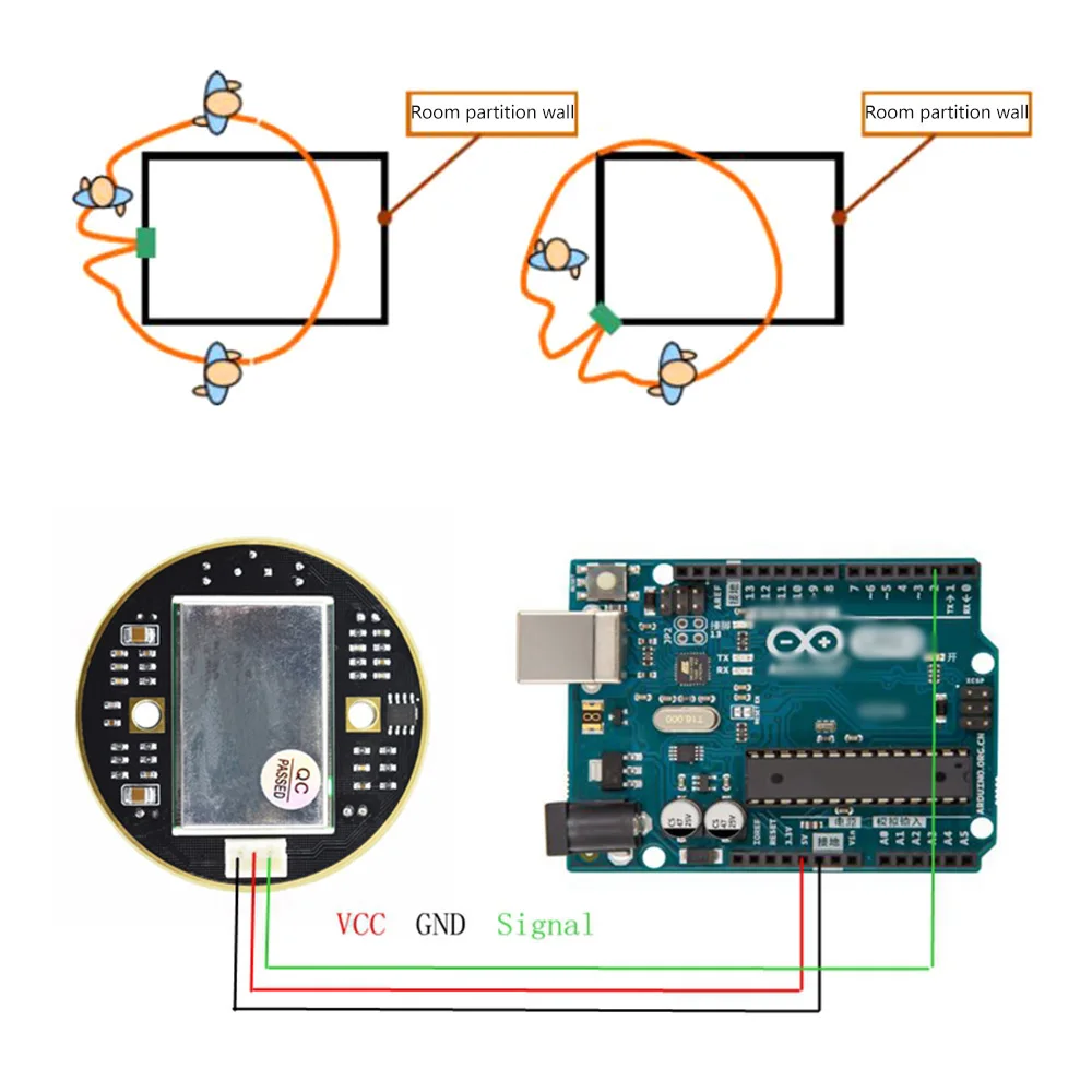 HB100 X 10.525GHz Microwave Sensor 2-16M Doppler Radar Body Sensor Switch Module Ardunio HB100X Specialized