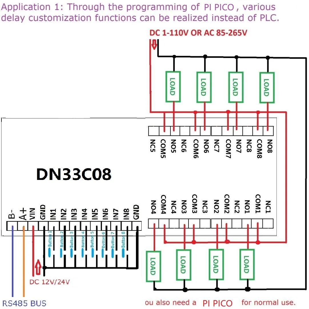 لوحة IO 8Ch Rs485 PLC 5 قطع مع مرحل تأخير متعدد الوظائف لـ Raspberry Pi وPico وPython