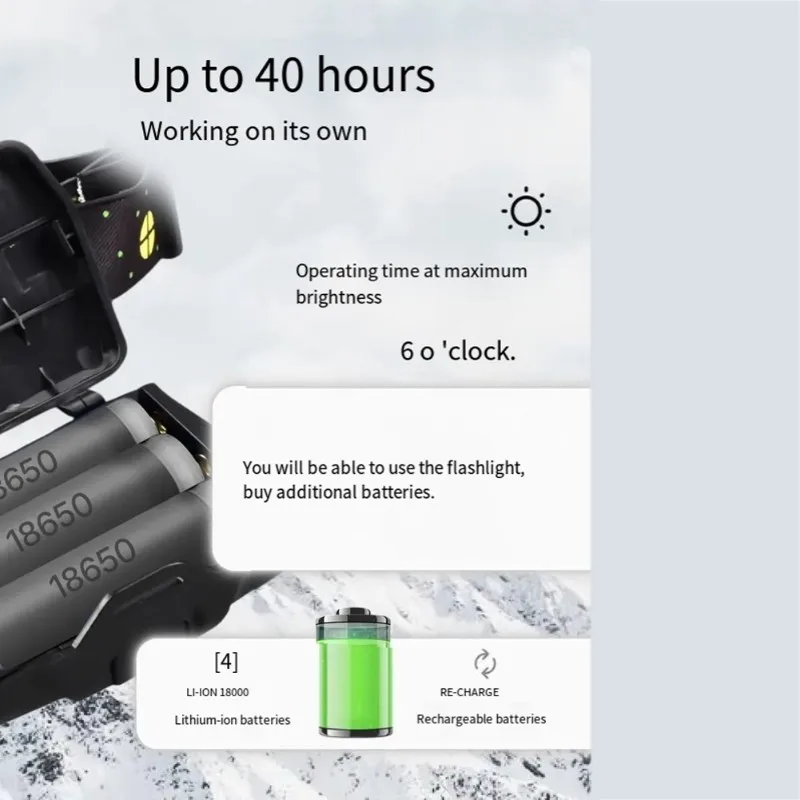 cob-led-rechargeable-headlamp-18000-lumens-powerful-flashlight-with-adjustable-headband-for-outdoor-activity-lighting