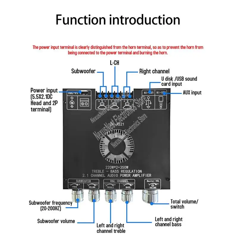 TPA3255 Bluetooth D…