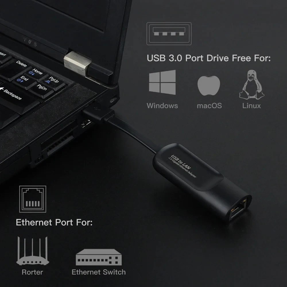 Adaptador Ethernet de 2500Mbps, concentrador de tarjeta Lan para MacBook, iPad, 2,5G, USB 3,0, tipo C a tarjeta de red RJ45