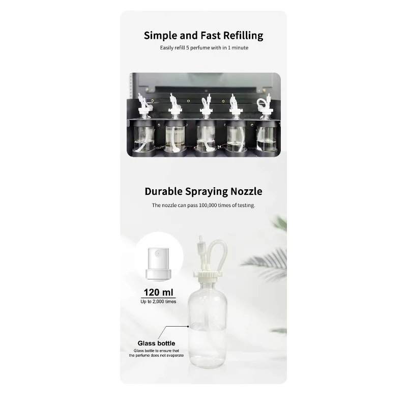 Customized Hot Sale Small Touch Screen Perfume Vending Machine Automatic Spray Self-Serving Unmanned Vertical Vending Machine