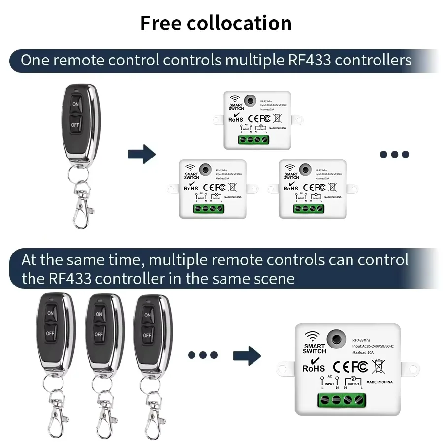 RF 433MHz Wireless Remote Control Switch Smart Home 110V 220V 10A Mini Controller Relay ON/OFF Transmitter Wall Light Switches image 5