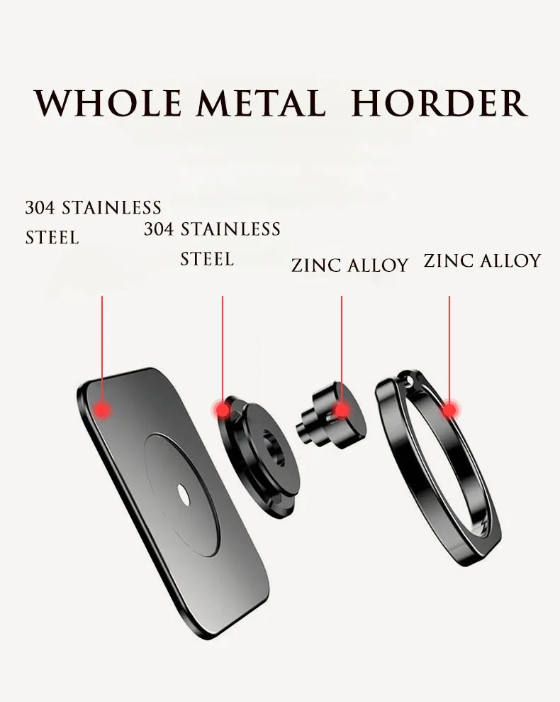 DEAHAN 304 Edelstahl Fingerring Handyhalter Ständer 360° Verstellbarer Hakenring Fingerständer für Smartphone-Halterung – Detail 7