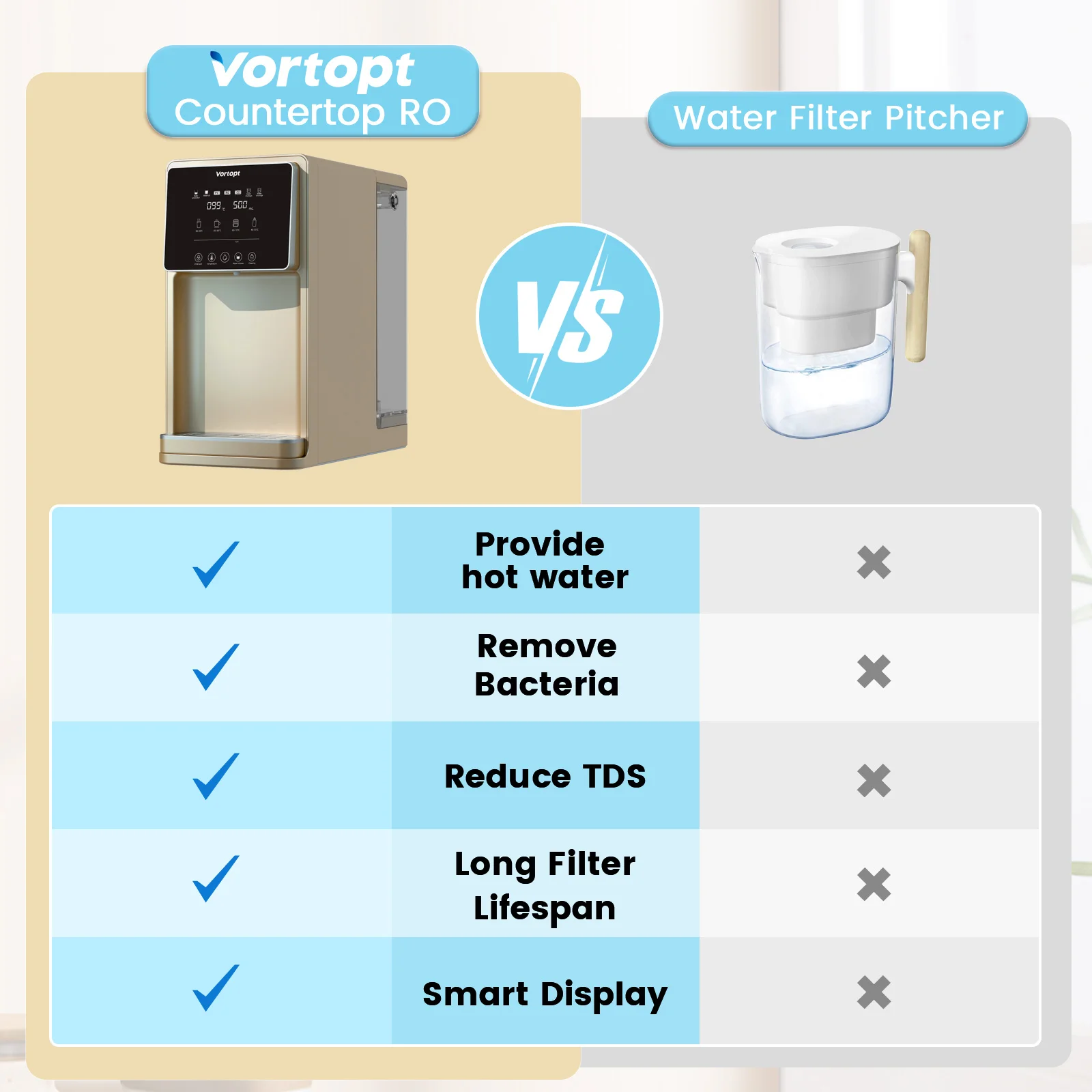 موزع مياه تنفيذي 7 لتر RO لغرفة الاجتماعات المكتبية، موزع تحكم أوتوماتيكي بالكامل في درجة الحرارة، تركيب سريع