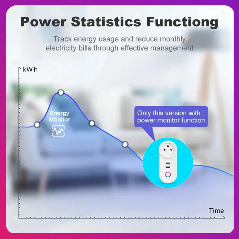 

ABKL-Israel Plug Tuya Smart Home 16A Wi-Fi Smart Plug Розетка USB-розетка для зарядки Голосовое управление для Alexa