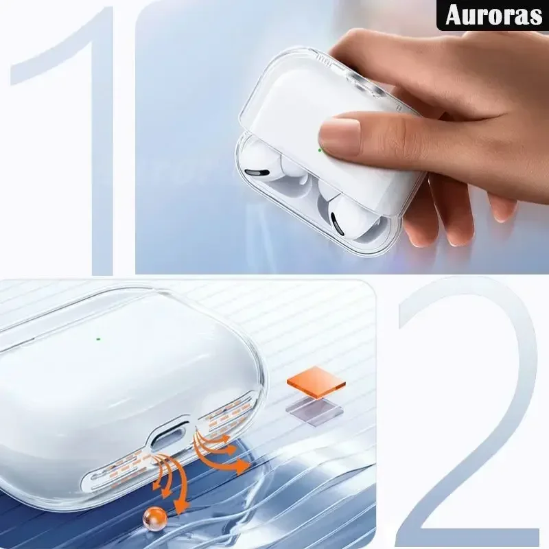 

Clear Case For AirPods 4 Transparent Soft TPU Wirelsss Headphones Protective Cover For AirPods 4 ANC anc4 AirPods Earbuds Shell
