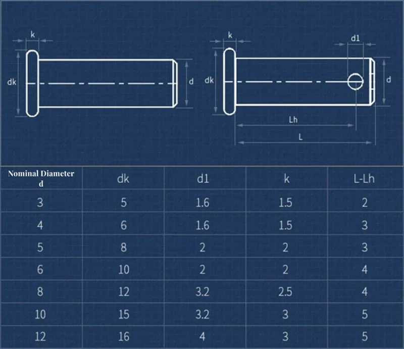 M3 M4 M5 M6 M8 M10 M12 M14 M16 M20 GB882 304 Stainless Steel Shaft Flat Head With Hole Cylindrical Pin Positioning Pins