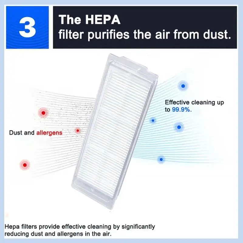 EAS-для Xiaomi Mijia Robot Vacuum Mop 2S 3C Robot Vacuum Mop P Запчасти Аксессуары Ткань для швабры Основная боковая щетка Xmstjqr2s Styj02ym