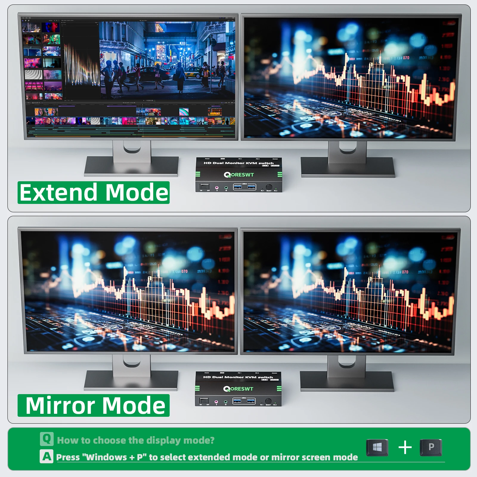 QORESWT KVM Switch with Audio  - Hdmi Kvm Switch 4 Port Dual Monitor review and price