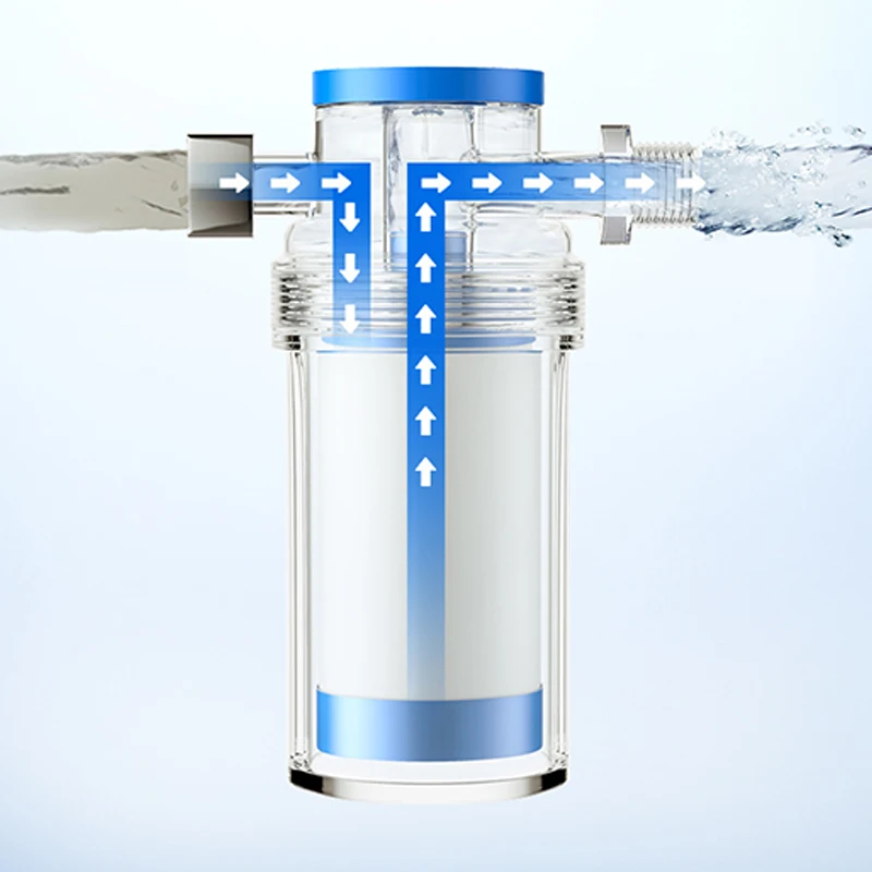 

Universal Water Pipe Filter PP Cotton Shower Bath Sprayer Strainer Faucet Water Heater Purification Kitchen Bathroom Fittings