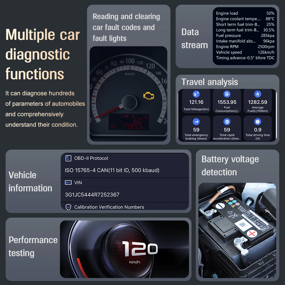 OBD II Auto Fault Diagnosis For DA200 Mode 6/8 Code Read Erase Bluetooth 4.0/5.4 OBD2 Scanner Free APP 25K80 Chip Battery Tester