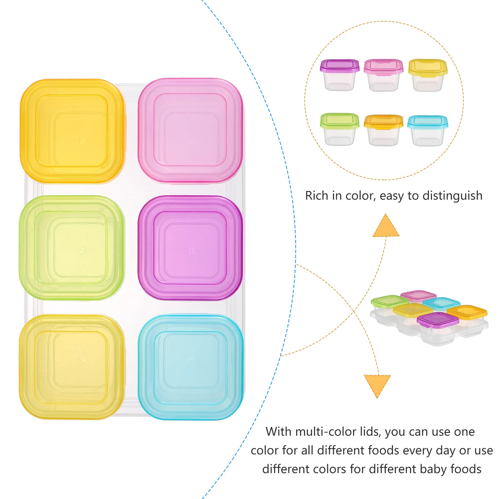 

1Set Baby Food Storage Boxes Small Lightweight Cases with Lid Microwave Safe Freezer Box for Fruit Vegetable Storage