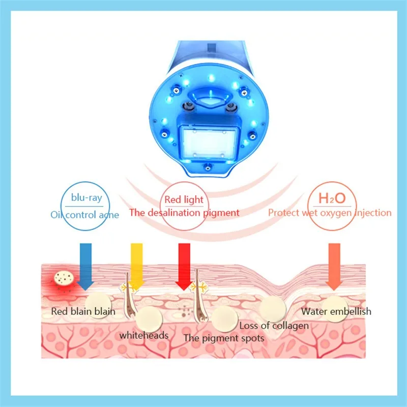 Oxygen Therapy Device  Multifunction Korea Spray Moisturizing   LED Red Blue Machine  Spectrometer Photon PDT Mask