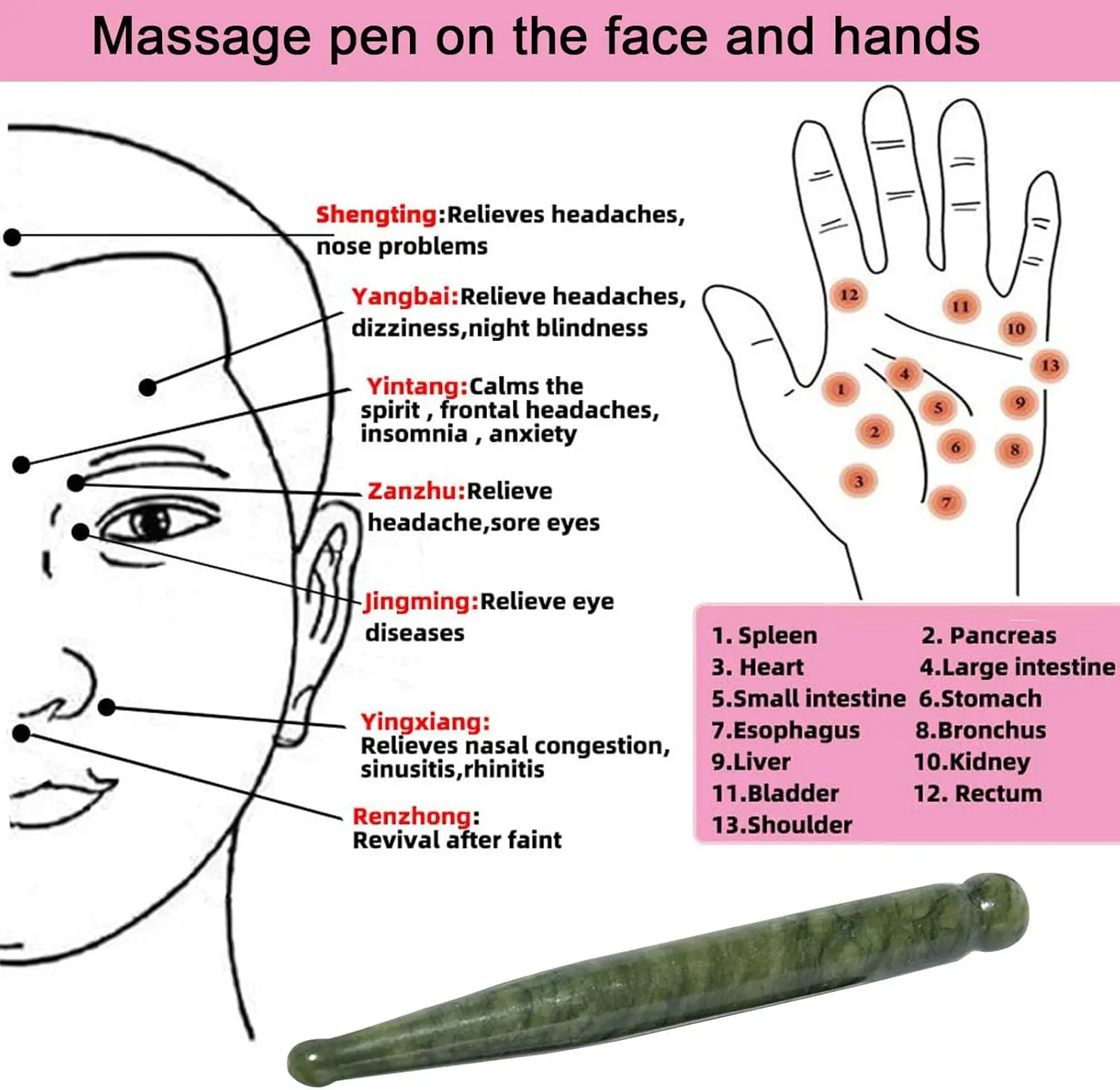 Natürlicher Jade-Stein Gua Sha Akupunktur-Stift Tiefengewebe-Meridian-Schabewerkzeug Gesichts- und Körper-Entspannungs-Massagestab – Detail 6