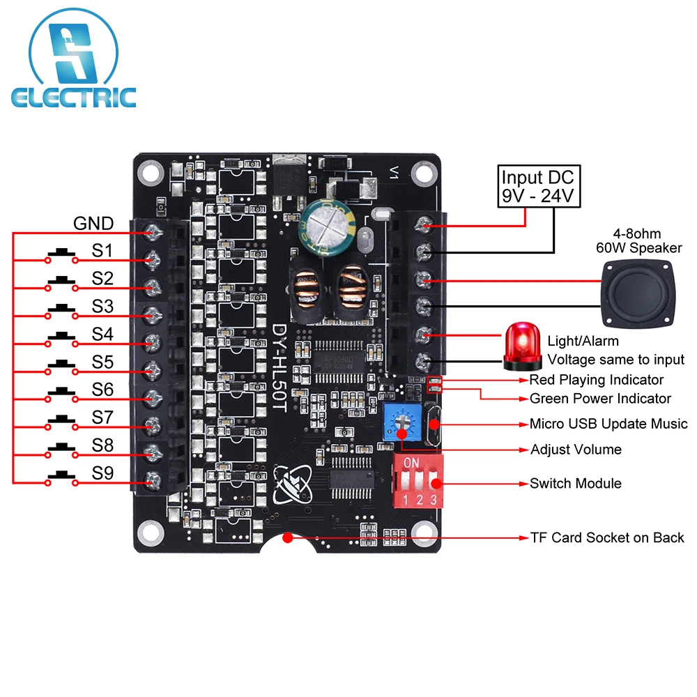 

MP3 WAV Mono Voice Playback Module Low-level Trigger GND DY-HL50T 60W Class D Power Amplifier TF Card USB DC 9V-24V