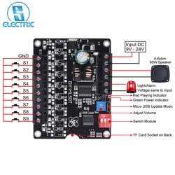 MP3 WAV Mono modulo di riproduzione vocale Trigger di basso livello GND DY-HL50T 60W amplificatore di potenza classe D scheda TF USB DC 9V-24V