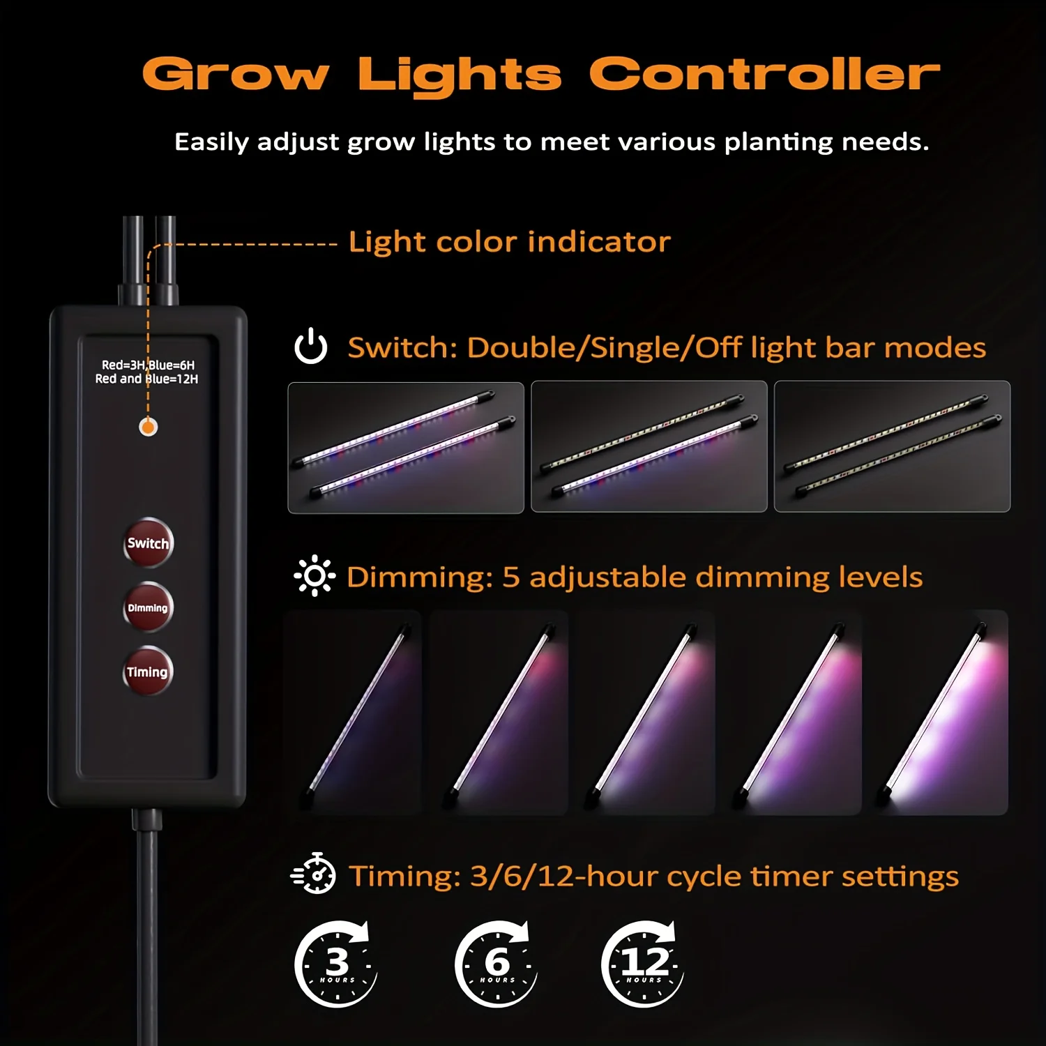 120-Cell Self-Watering Seedling Tray with Grow Light & Humidity Dome (4.07
