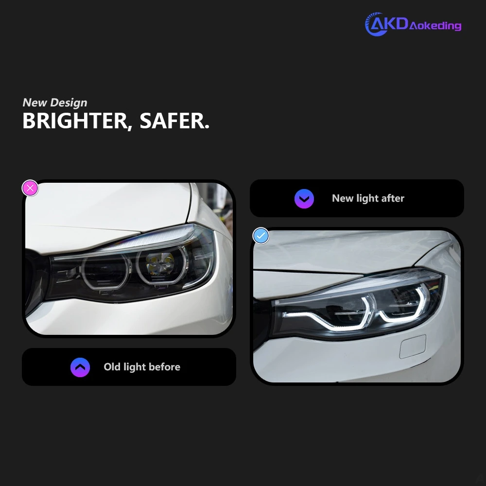 Car Lights For BMW F34 LED Headlight Projector Len 2012-2018 X3 Series GT Headlights Signal Head Lamp Drl Automotive Accessories