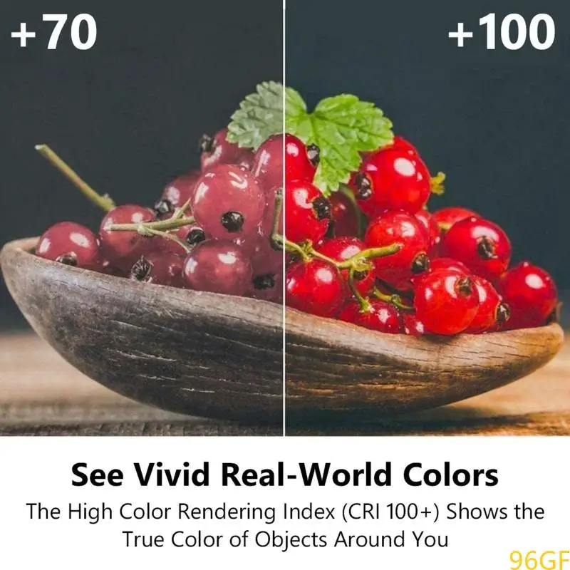 96GF Small Microwave Oven Lighting Bulb Led Bulbs with 2-Pin 12V 20W 10W High Temp Appliance Lighting Bulb for Replacing Old