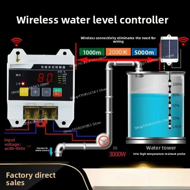 Wireless Remote Water Level Controller 220V Liquid Level Float Switch for Pump Tank Water Tower Automatic Control
