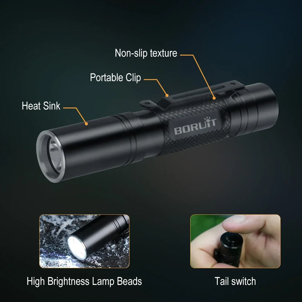 Рисунок 2 - BORUiT RJ13 500LM Светодиодный