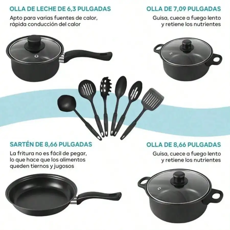 Thumbnail 2 - #9 Latest Kitchen Utensil Sets Updates