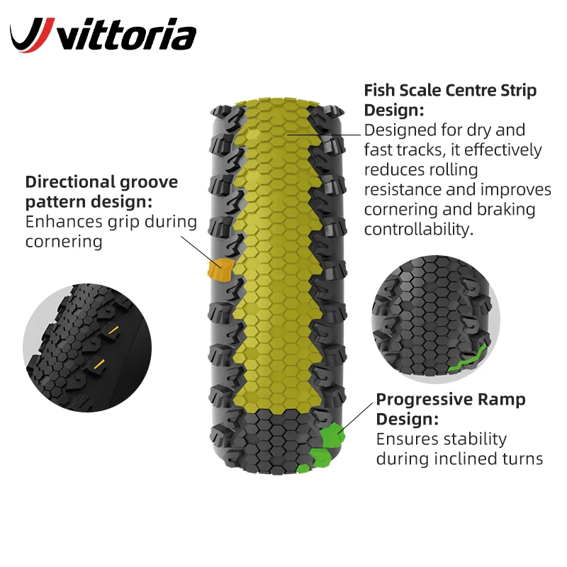 Vittoria Bicycle Road Tubeless Tire 700x33C/37C/40C TERRENO DRY Gravel Endurance 120TPI for Long Distance Cycling view 4