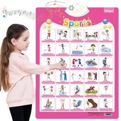 Sports Wall Chart Talking Poster Interactive Toddler Alphabet Learning Best Educational Gift for Boys Girls Ages Letter Sounds
