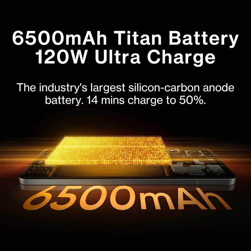 هاتف ذكي Realme GT 7 Pro 5G Snapdragon 8 Elite AI Ultraklare Snap Camera RealWorld Eco2 عرض 6500 مللي أمبير Akku 120 وات شحن #5