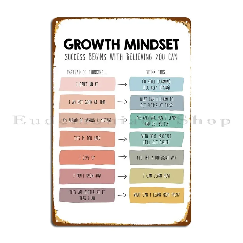 Growth Mindset Vs F… - image