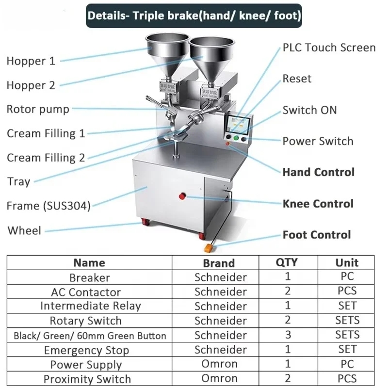 Multifunctional Cake Icing Coating Machine, Pastry Forming Smearing Equipment for Crepe Durian Cake Base Coating