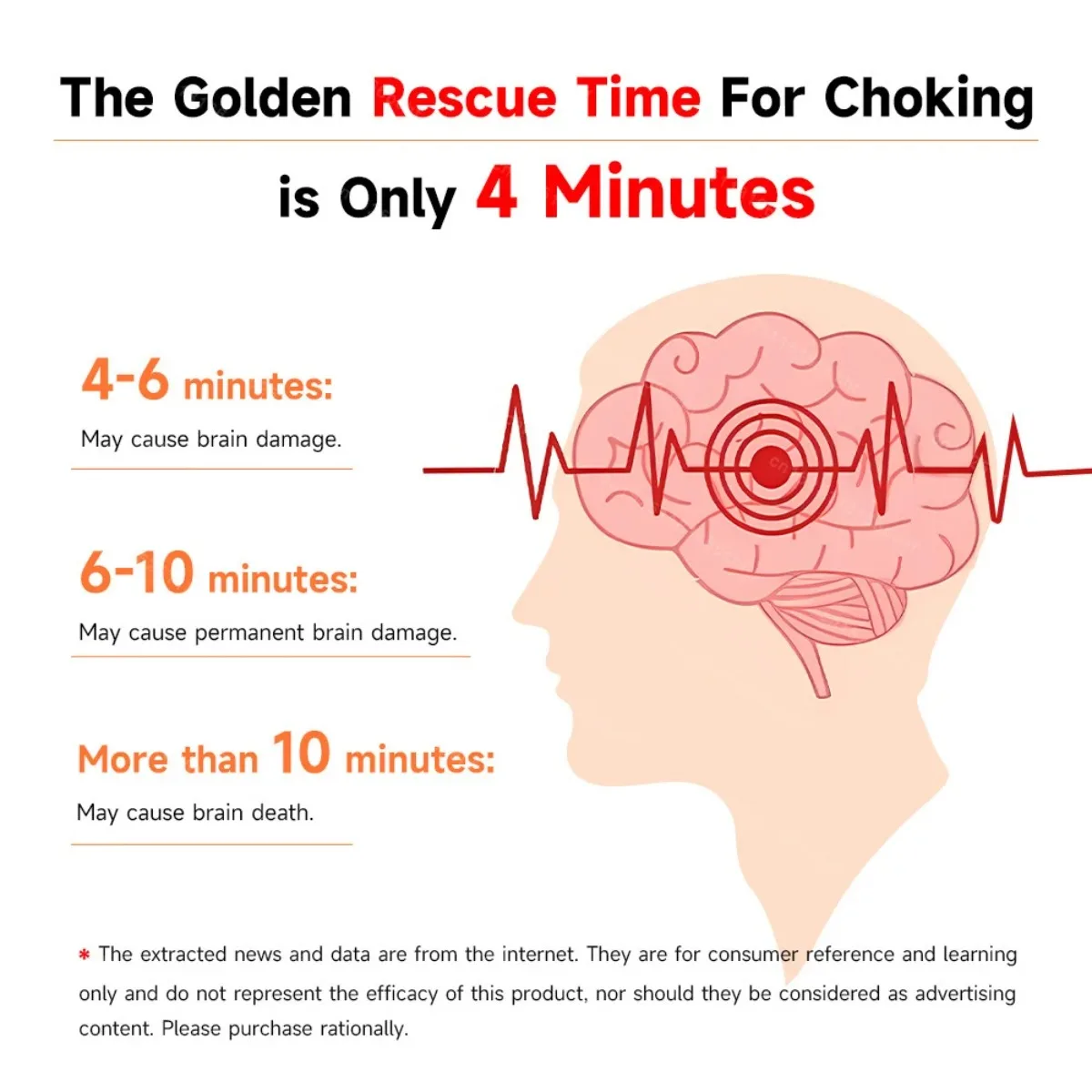 جهاز إنقاذ الاختناق التلقائي المحمول، شفط قوي لمجموعة الإسعافات الأولية لتصفية مجرى الهواء للبالغين والأطفال في حالات الطوارئ #3