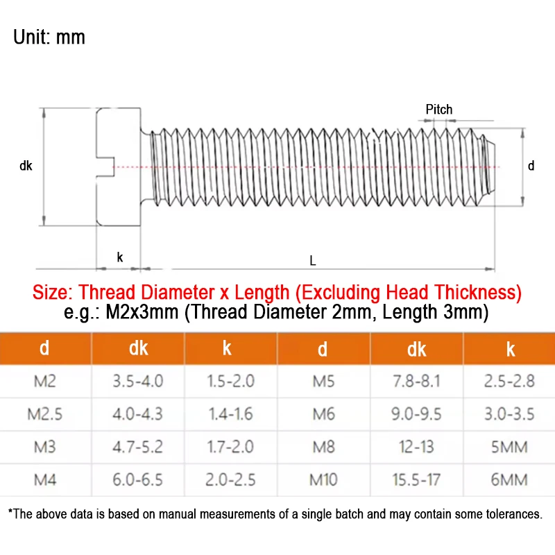 1/10/100pcs Brass Slotted Cheese Head Screw M2 M2.5 M3 M4 M5 M6 M8 M10 GB65 Brass Screw Brass Bolt  Machine Screws Length 3-50mm