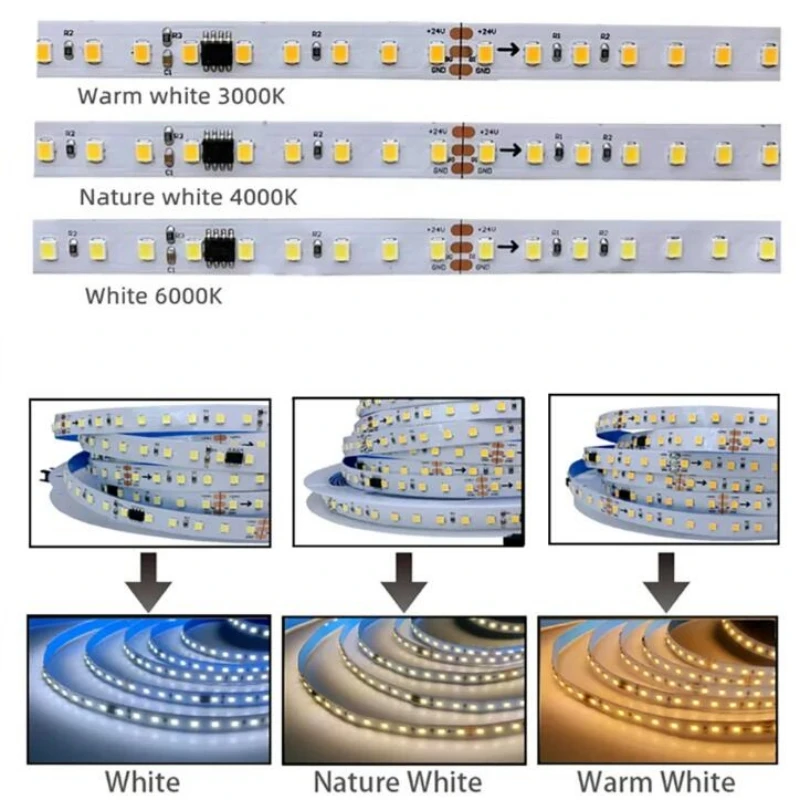 33FT 10M 24V Flowing LED Strip Lamp track lights DC24 SMD2835 for Indoor Flexible Linear Strip Decoration backlight