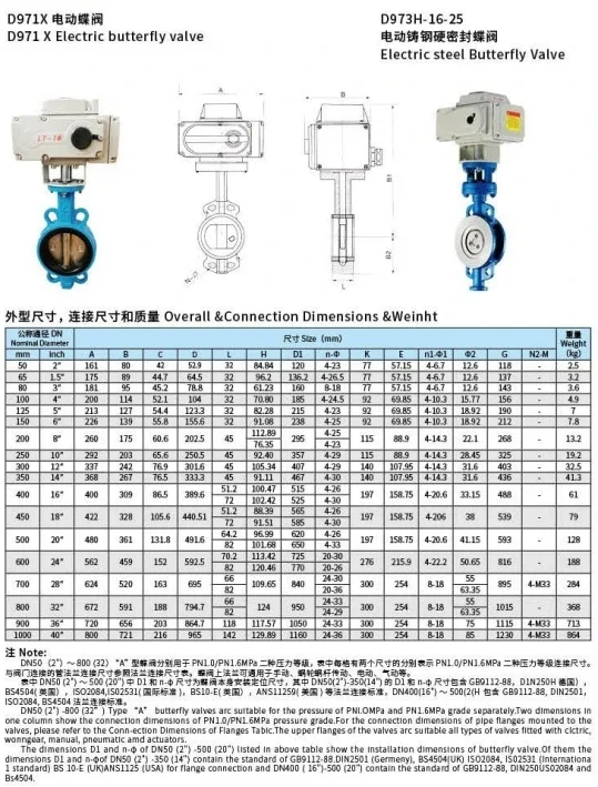 TF DN50-1000 Pneumatic Actuators Wafer Butterfly Valve Wafer Type Butterfly Valve Pneumatically Controlled Butterfly Valve