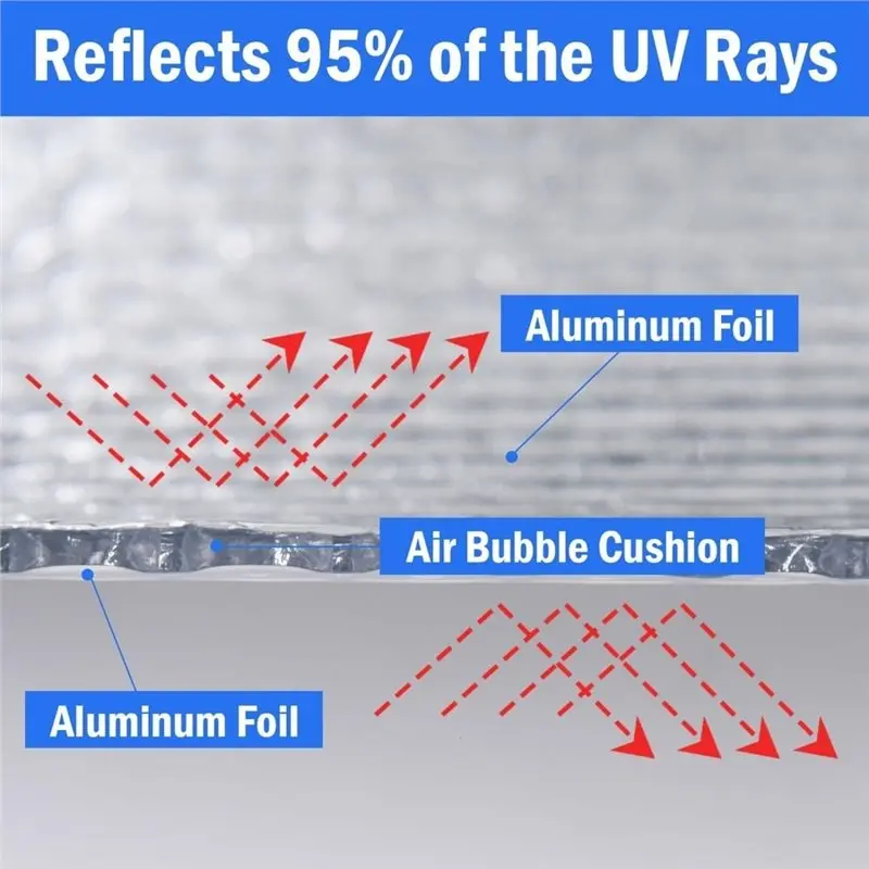 Reflective Foil Insulation For RV For Windows, Aluminum Foil Bubble Shield,Radiant Barrier Roll, 0.6X5cm,1PC Weatherproofing-Boo