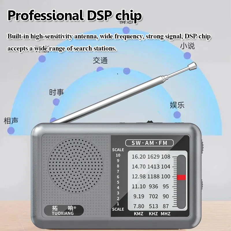 แบบพกพา FM AM SW มินิวิทยุความไวสูงชิป DSP วิทยุในตัว Loud Volume รองรับลําโพง 3.5 มม.หูฟัง Pla