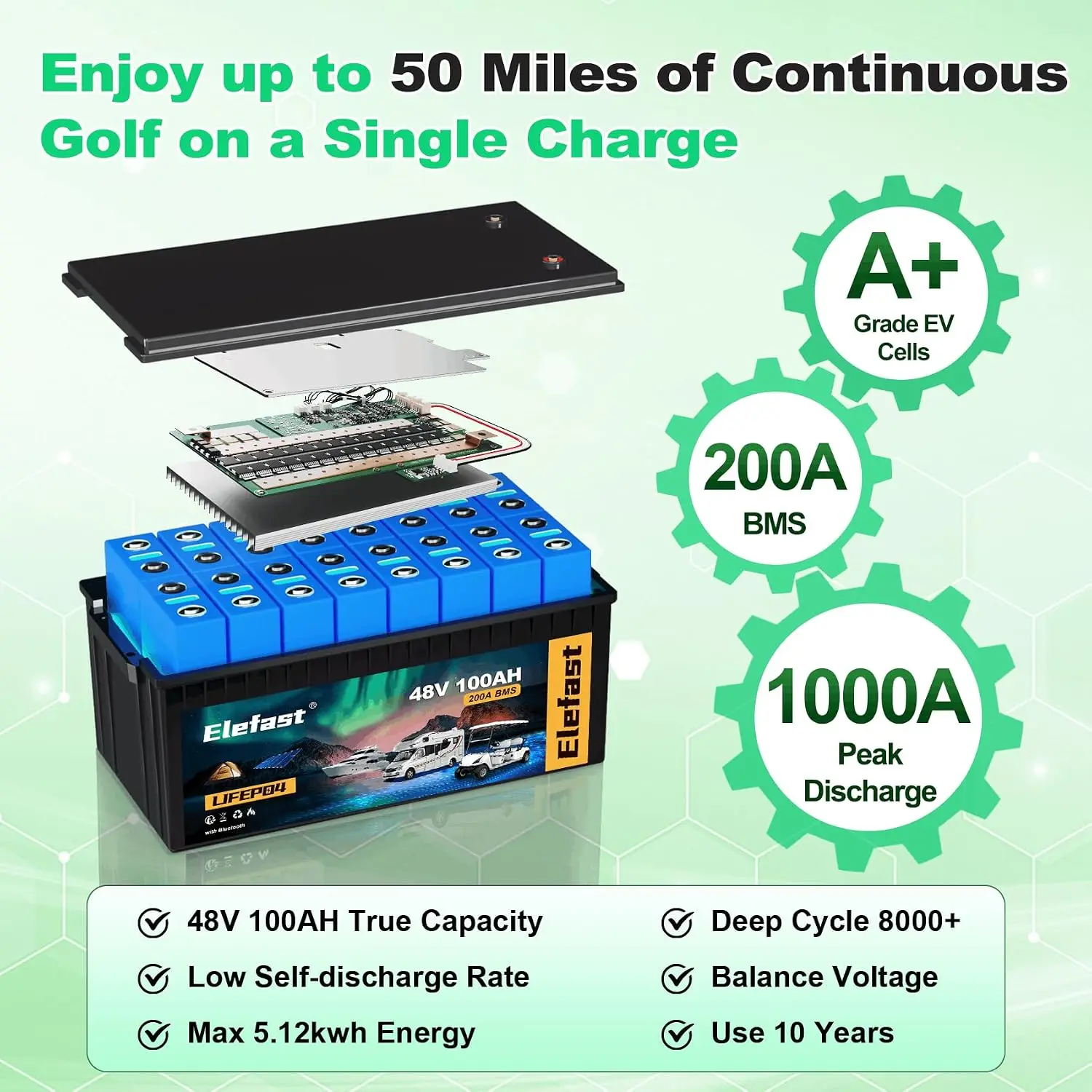 100AH 48V Lithium Battery Golf Cart Kit 200A BMS Bluetooth 58.4V 18A Charger 3.5in Touch Screen Surge Discharge Energy 5120wh De