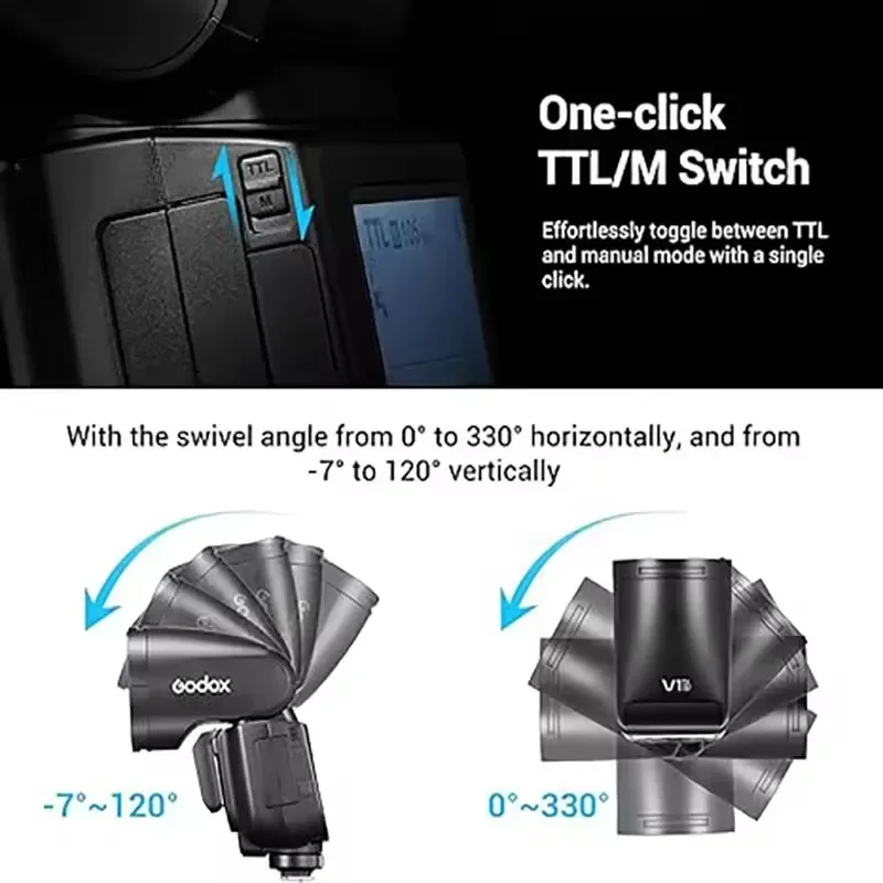 Godox V1Pro V1 Pro V1-C V1-N V1-S V1-F TTL ليثيوم أيون جولة رئيس كاميرا فلاش اللاسلكية Speedlight لكانون سوني نيكون فوجي أوليمبوس