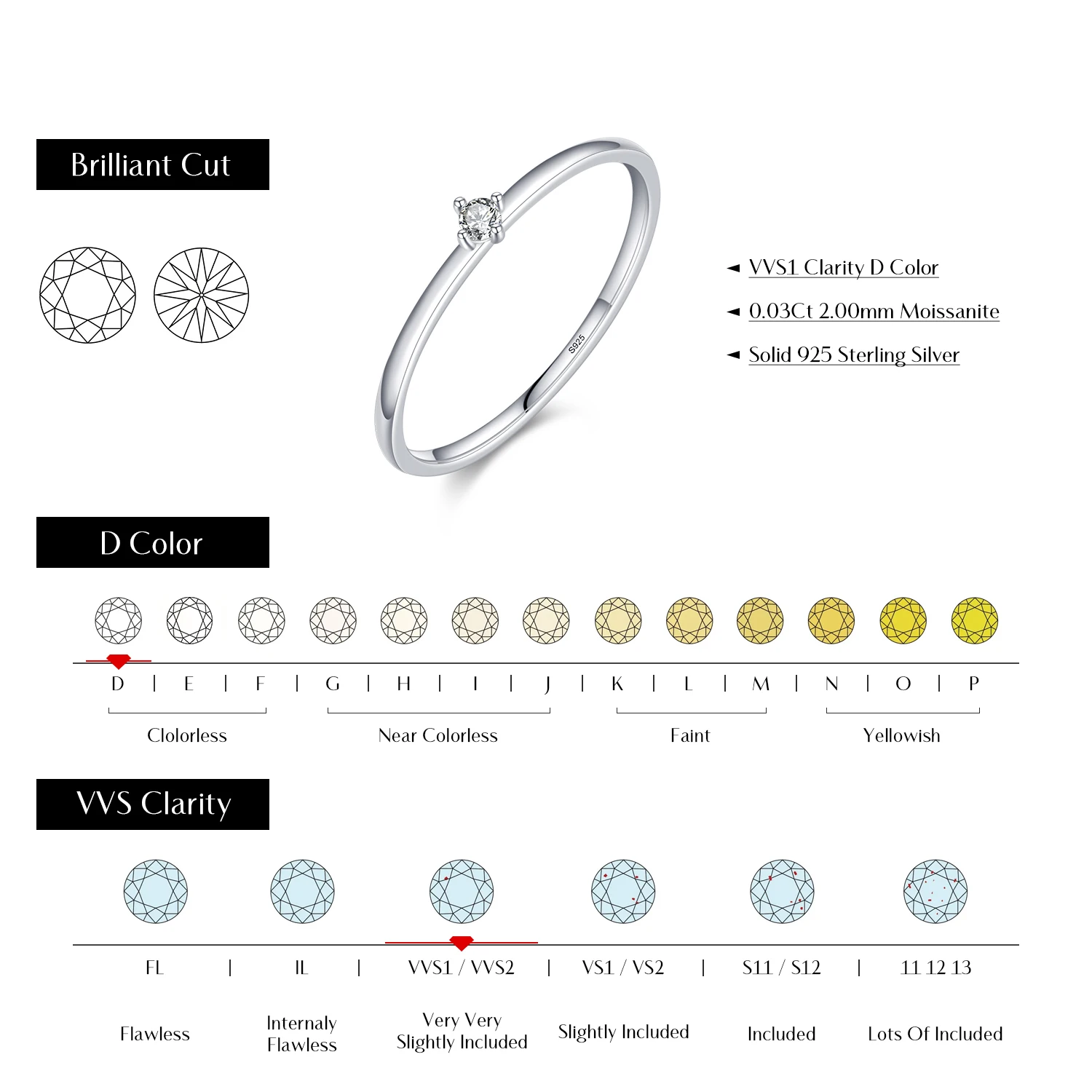 MODIAN Classic Round D Color Moissanite Finger Rings For Women 925 Sterling Silver Wedding Engagement Band Ring Fine Jewelry