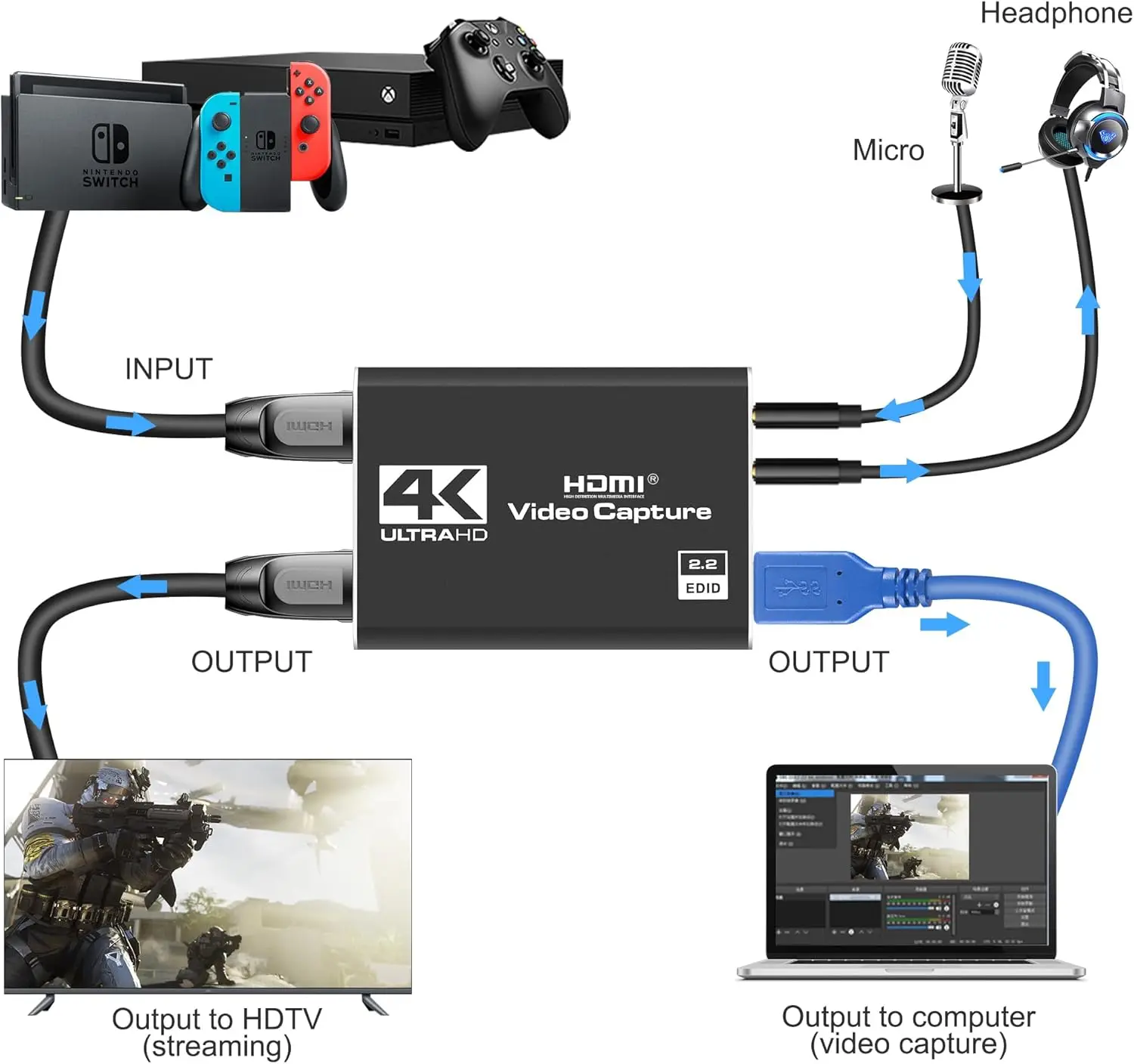 Thumbnail 3 - #18 Video Capture Cards Price Drop Alerts