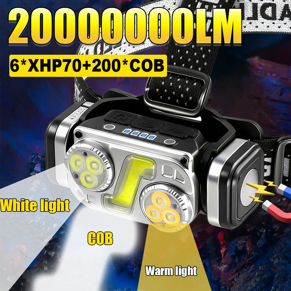 GRCKT XHP70 COB Headlamp Rechargeable Lamp Front LED Head Work Light 12 Modes Warm Lamp Spotlights Emergency Lighting Camping