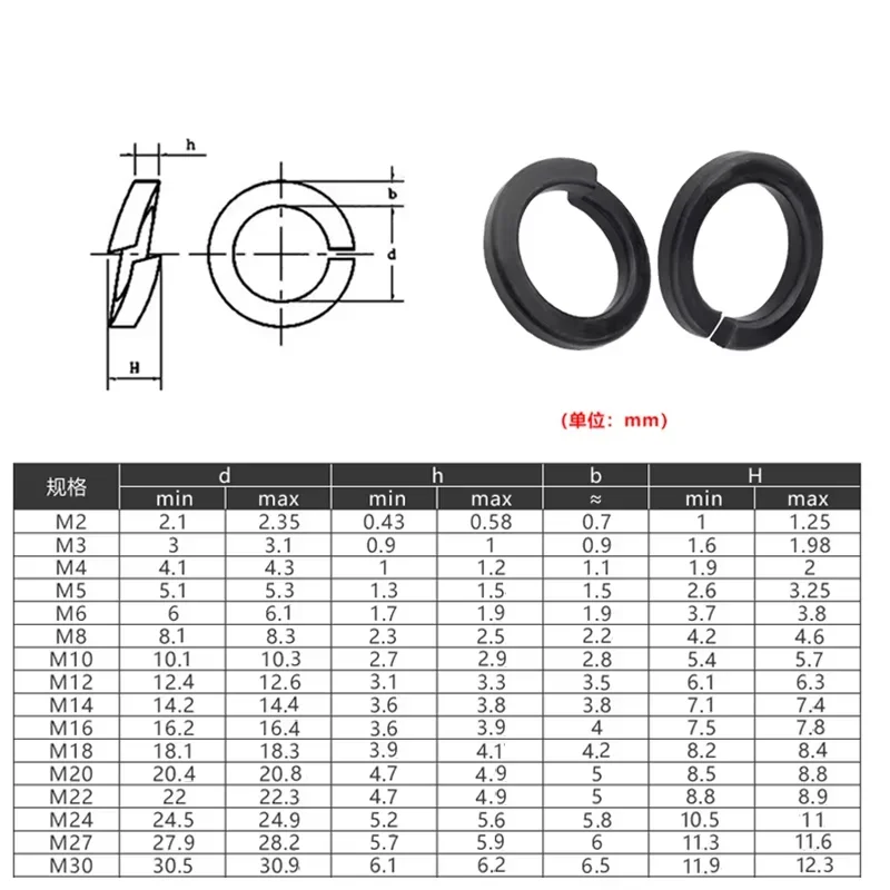 M2 M2.5 M3 M4 M5 M6 M8 M10 M12-M30 Black Grade 8 Spring Loop Washers Split Spring Washers